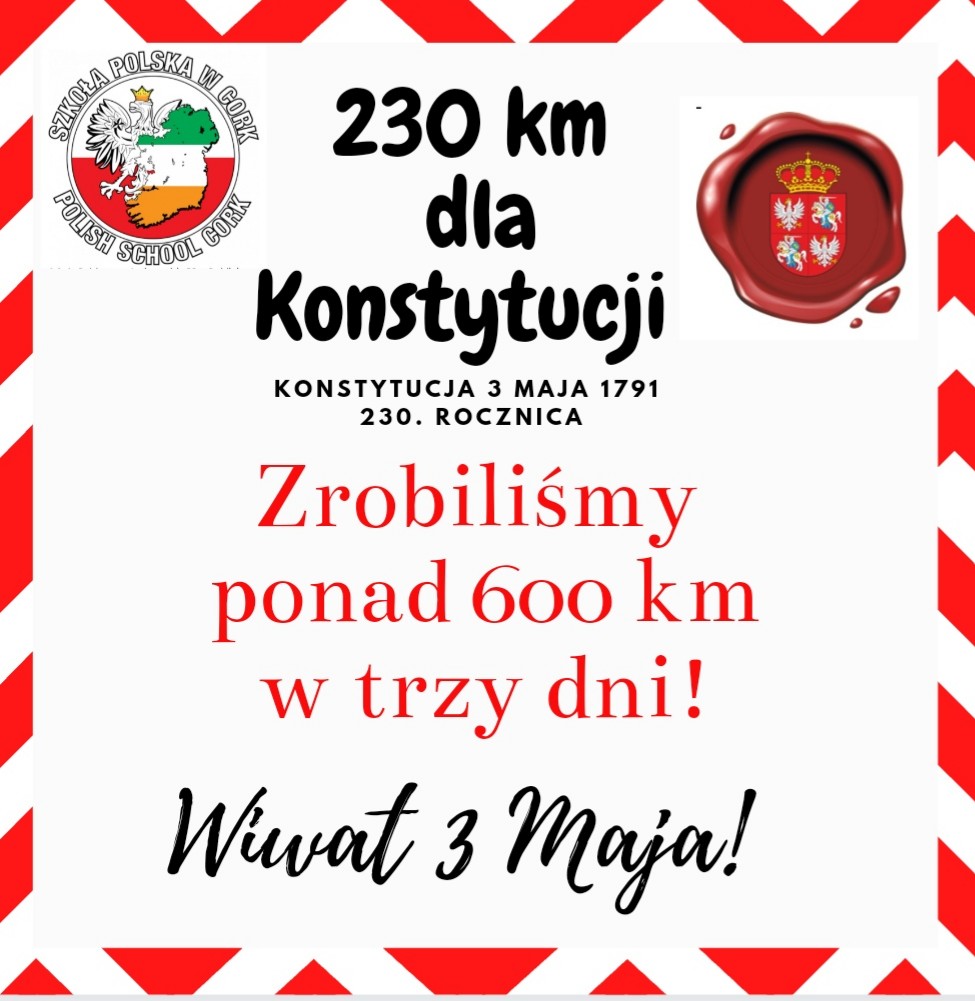 Podsumowanie wyników wyzwania „230 km dla Konstytucji”